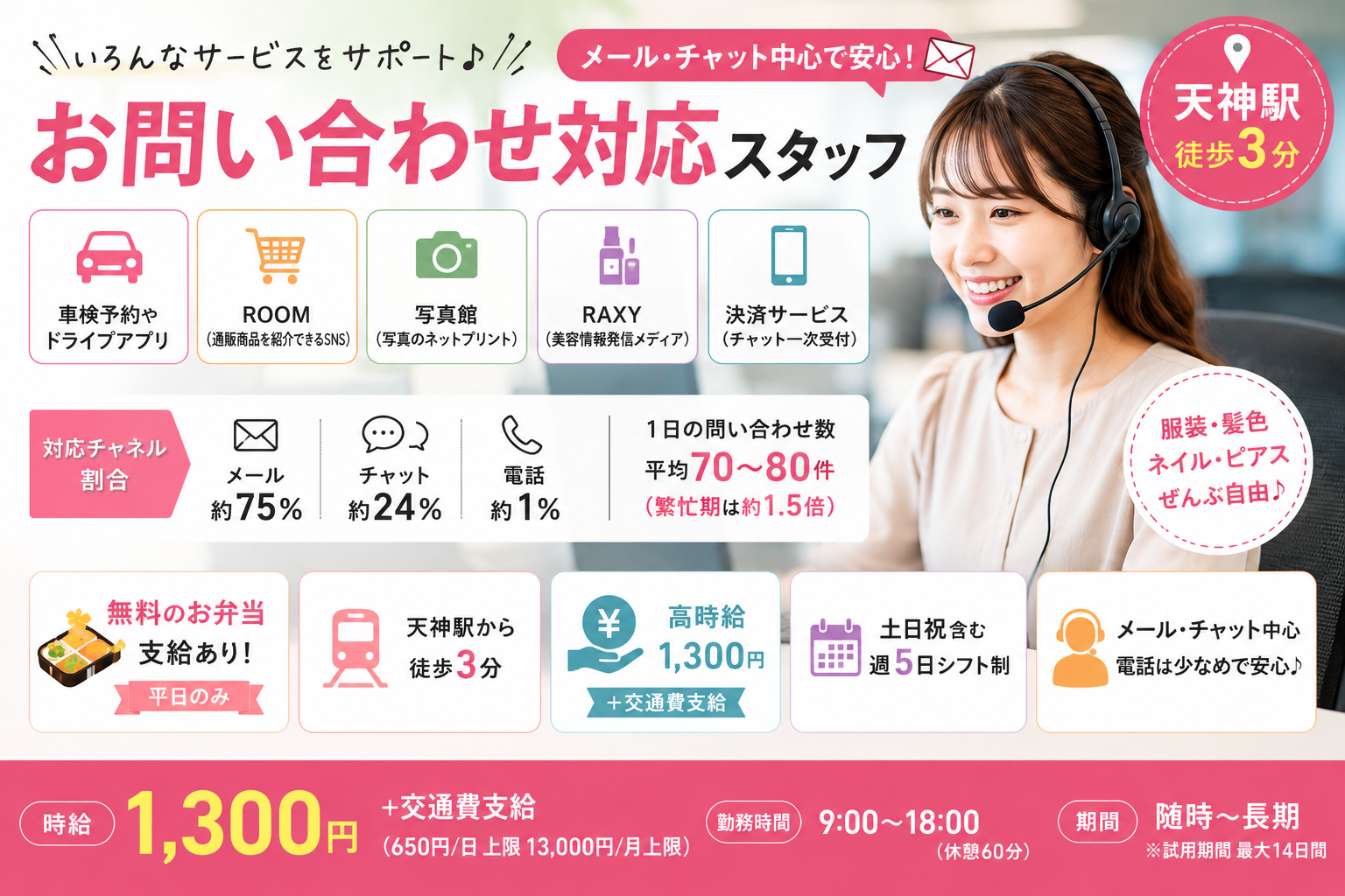 博多支店(派遣元)の派遣社員 事務 データ入力 オフィスワーク求人イメージ